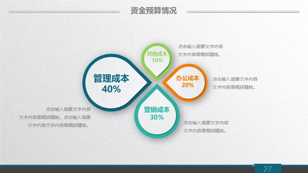 质感微立体商务范公司总结汇报通用PPT模板
