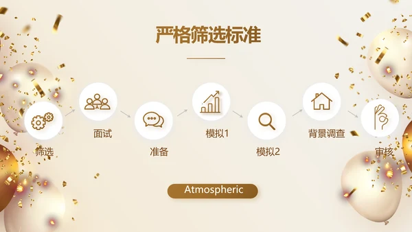金色大气毕业典礼通用动态PPT模板