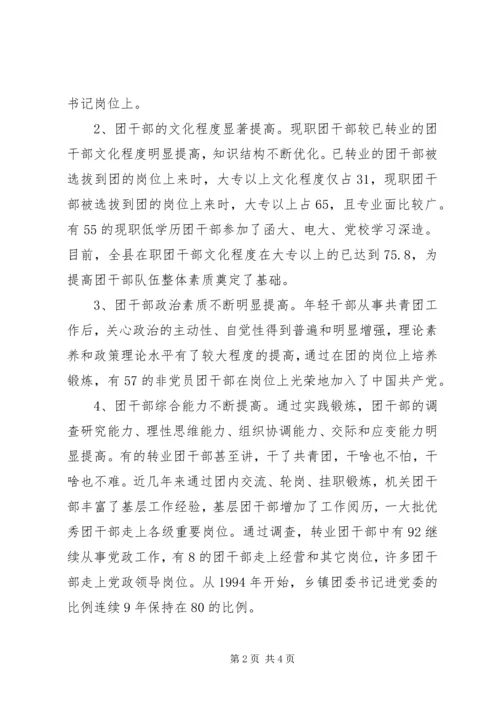 共青团干部队伍建设的调查与思考 (10).docx