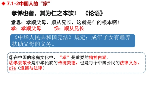 7.1 家的意味 课件(22张PPT）