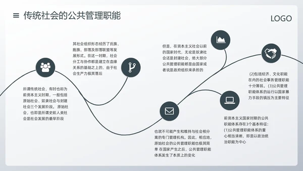 深色简约公共管理PPT模板宣传PPT动态PPT