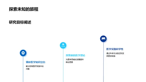 医学研究全景解析