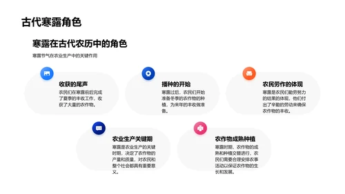 深度解析寒露节气