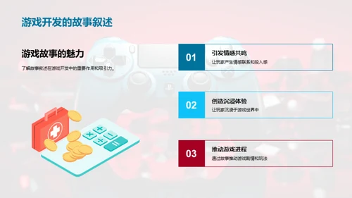 游戏开发与创新体验