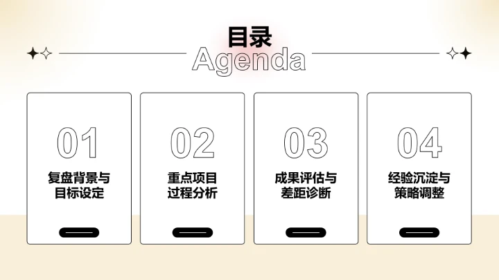 白色简约风年中重点工作落地复盘PPT模板