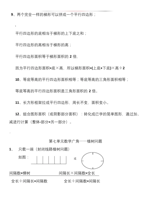 人教版小学五年级数学上册知识点归纳总结.docx