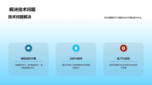 3D风其他行业教学课件PPT模板