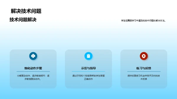 3D风其他行业教学课件PPT模板