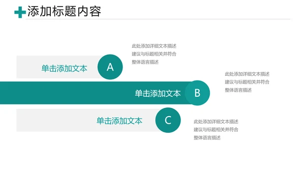 医疗医学类医药制药行业总结通用PPT模板