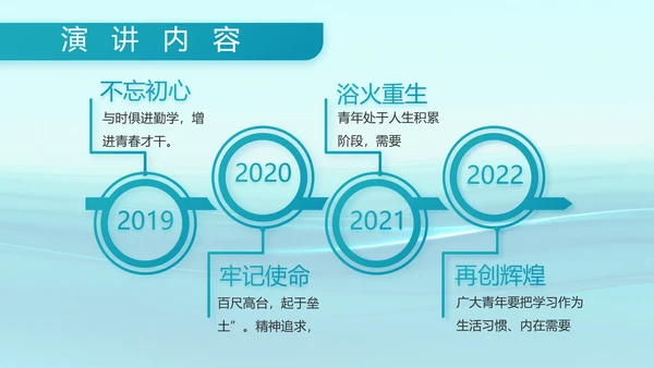 蓝色大气海军部队工作总结动态PPT