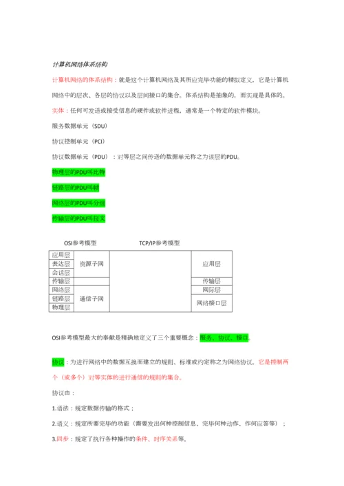 2023年考研计算机网络知识点.docx