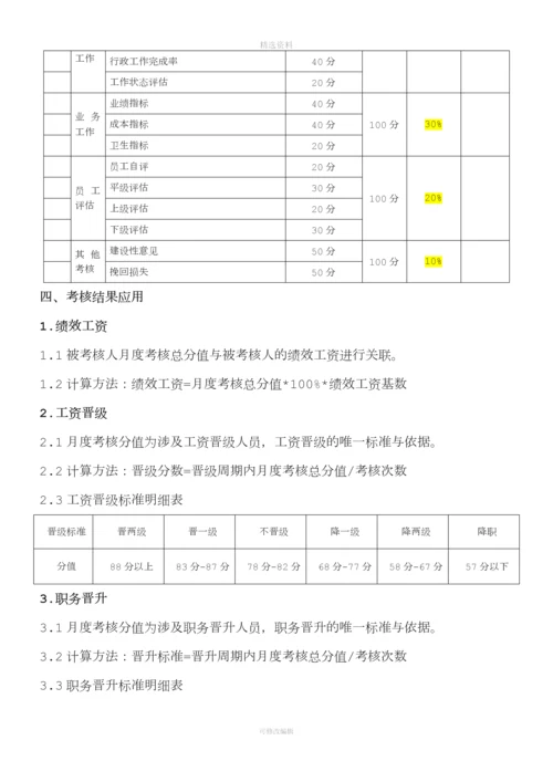 绩效考核管理制度[001].docx