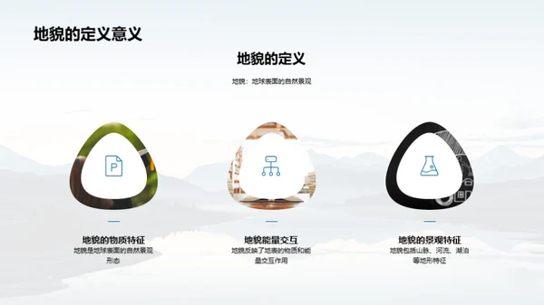 揭秘地貌演变