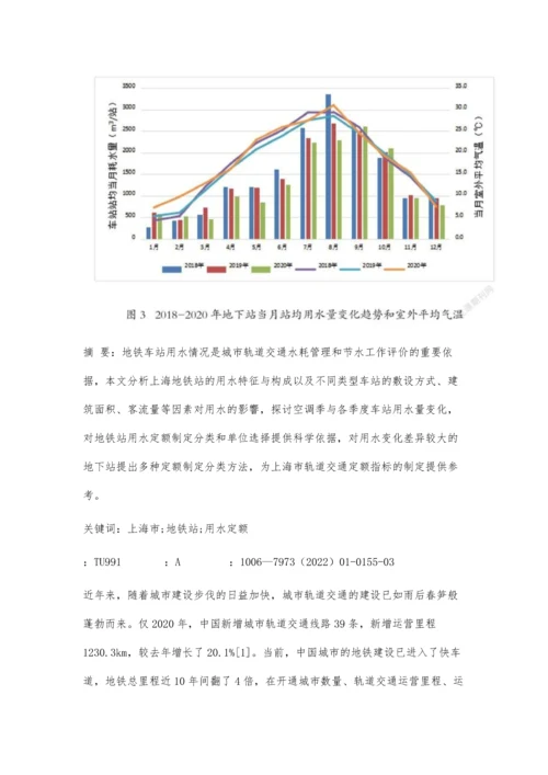 上海地铁车站用水特征分析及影响因素研究.docx