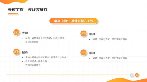 橙色简约插画风超人优秀员工经验分享商务动态PPT