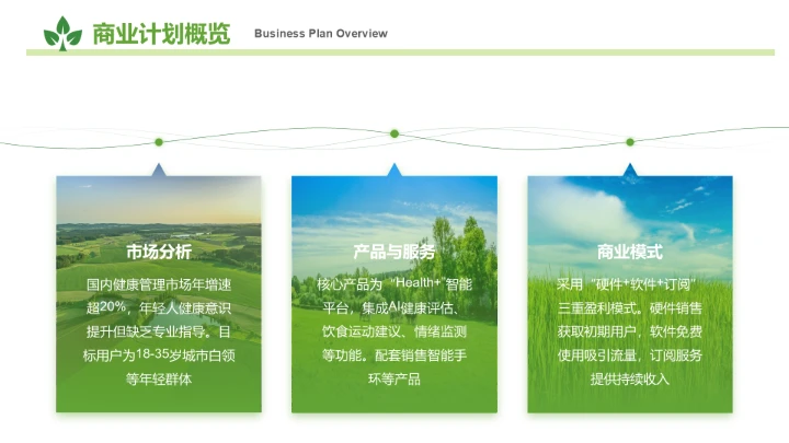 商务风含图片PPT关系