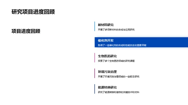 化学研究新纪元