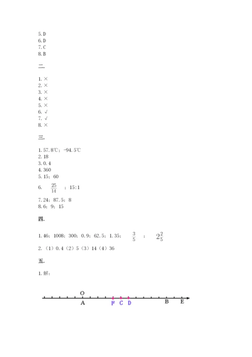 六年级毕业班数学期末考试试卷附参考答案（精练）.docx