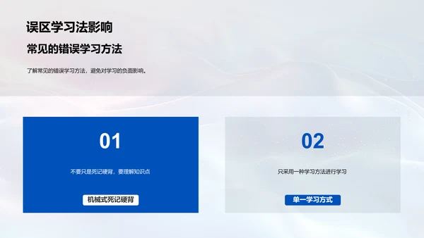 学习方法及效率提升PPT模板