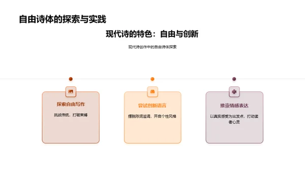 现代诗韵之旅