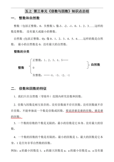 新北师大版五年级上册数学第三单元《倍数与因数》知识点总结(全).docx