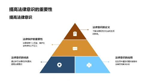 道德法治的理解与应用