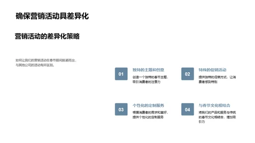 春节营销新手册