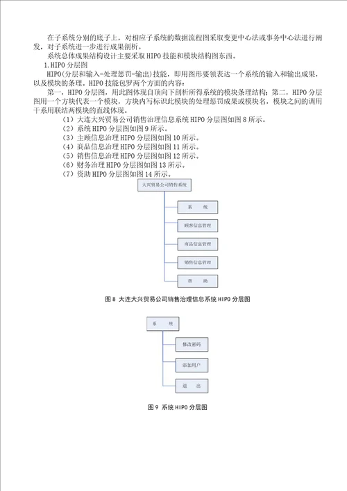 超市进销存系统