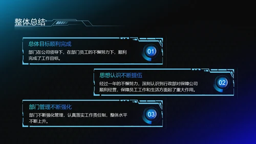 数字城市科幻风年终工作总结汇报通用PPT模板