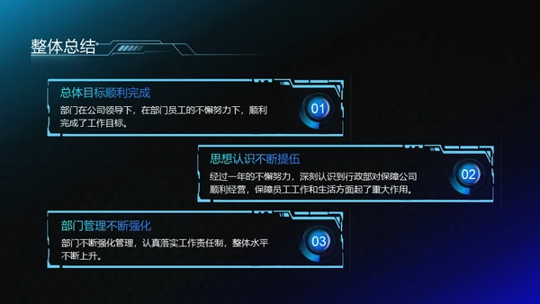 数字城市科幻风年终工作总结汇报通用PPT模板
