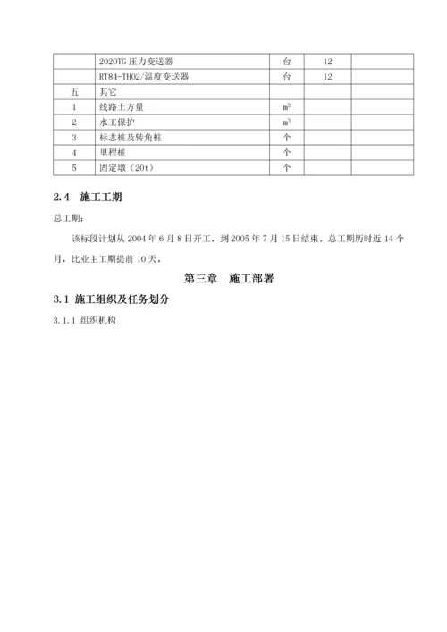 天然气城区管网工程施工组织设计概述.docx