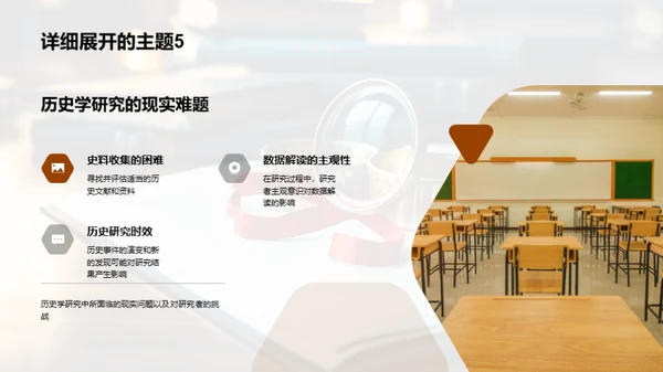 历史探秘：科学之旅