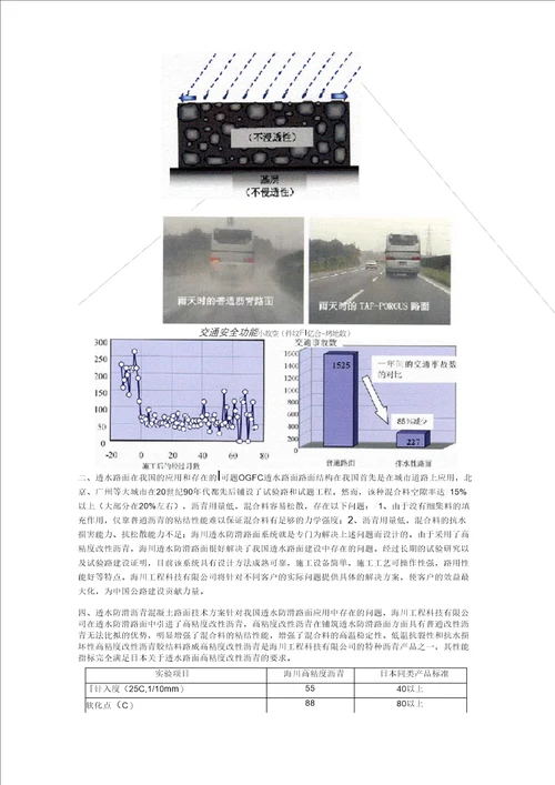 透水防滑沥青混凝土路面技术方案