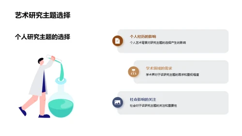 艺术探索：我与社会