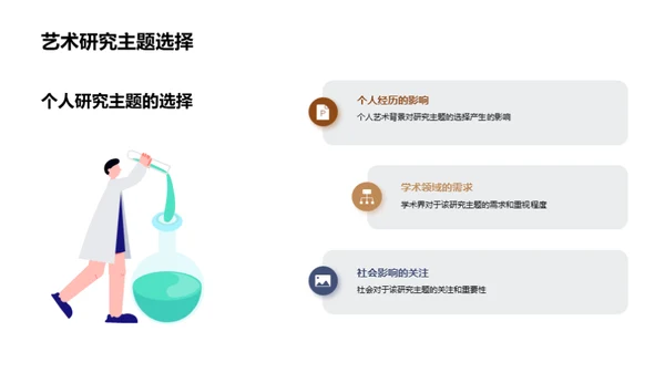 艺术探索：我与社会