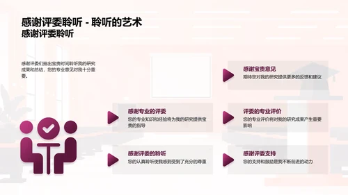 本科答辩指导讲座PPT模板