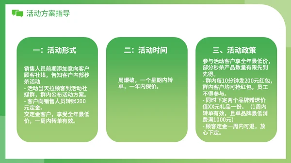 新零售时代微信社群营销方案社区团购通用PPT模板