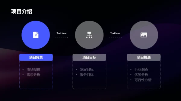 蓝紫色商业计划书PPT模板