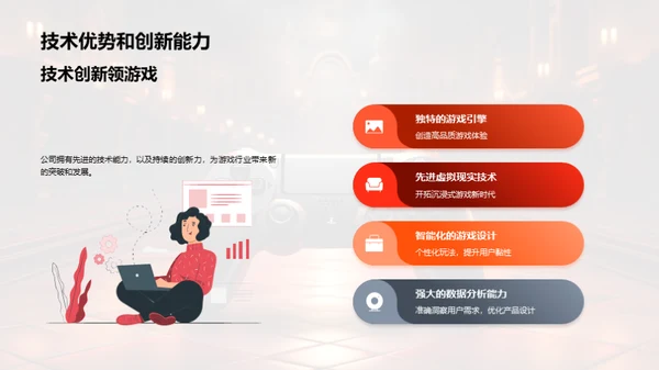 游戏未来路线图