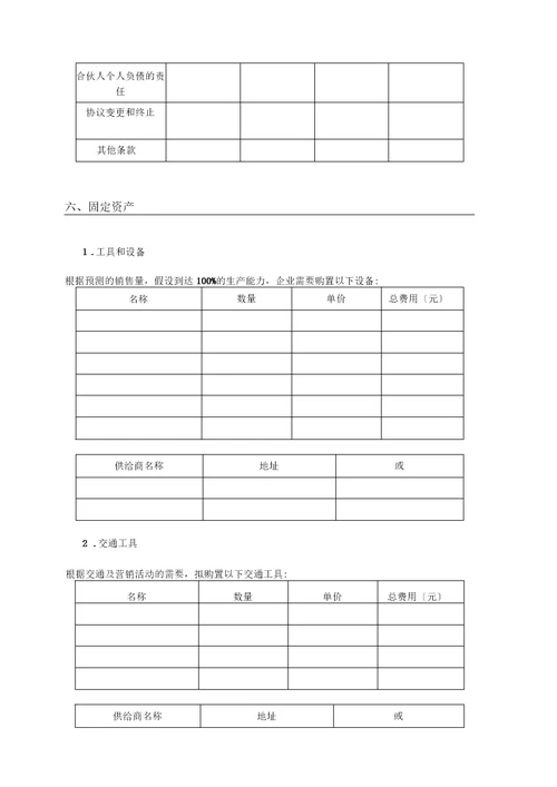 SYB创业计划书空白模板修订