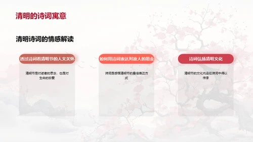 诗词中的清明文化