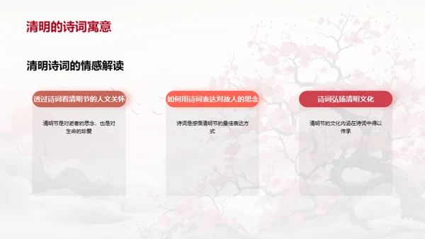 诗词中的清明文化