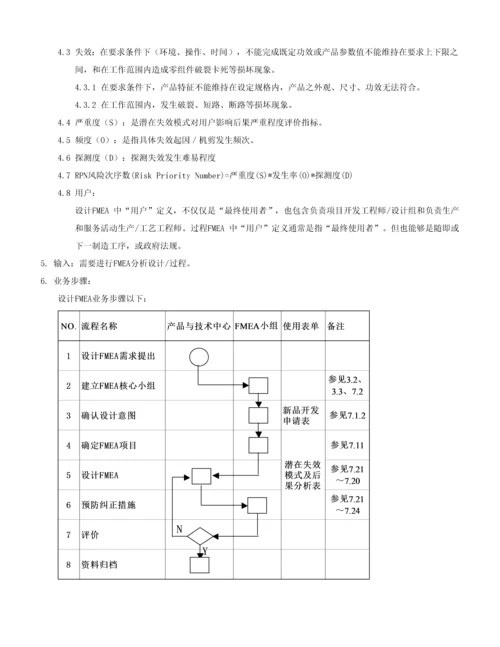 FMEA潜在失效模式及后果分析含表单及评价统一标准最新制定.docx