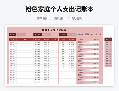 粉色家庭个人支出记账本