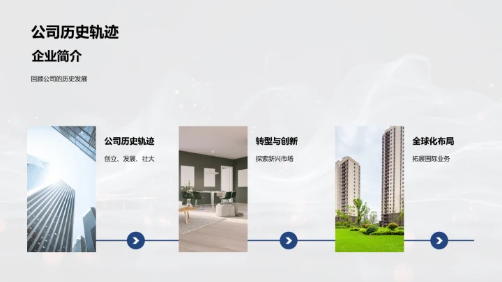 产品中的企业文化PPT模板