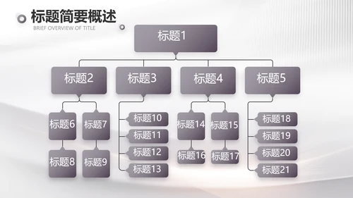 路演项目商业计划书商务动态PPT模板