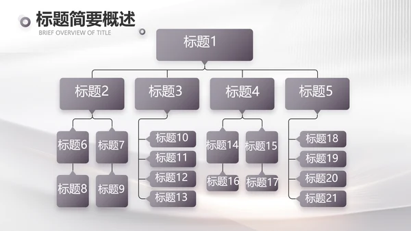 路演项目商业计划书商务动态PPT模板