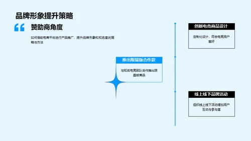 电竞电商新商业模式