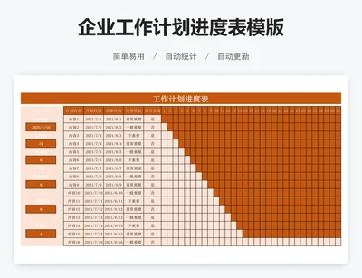 企业工作计划进度表模版