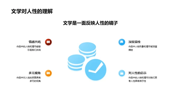 探索文学深度